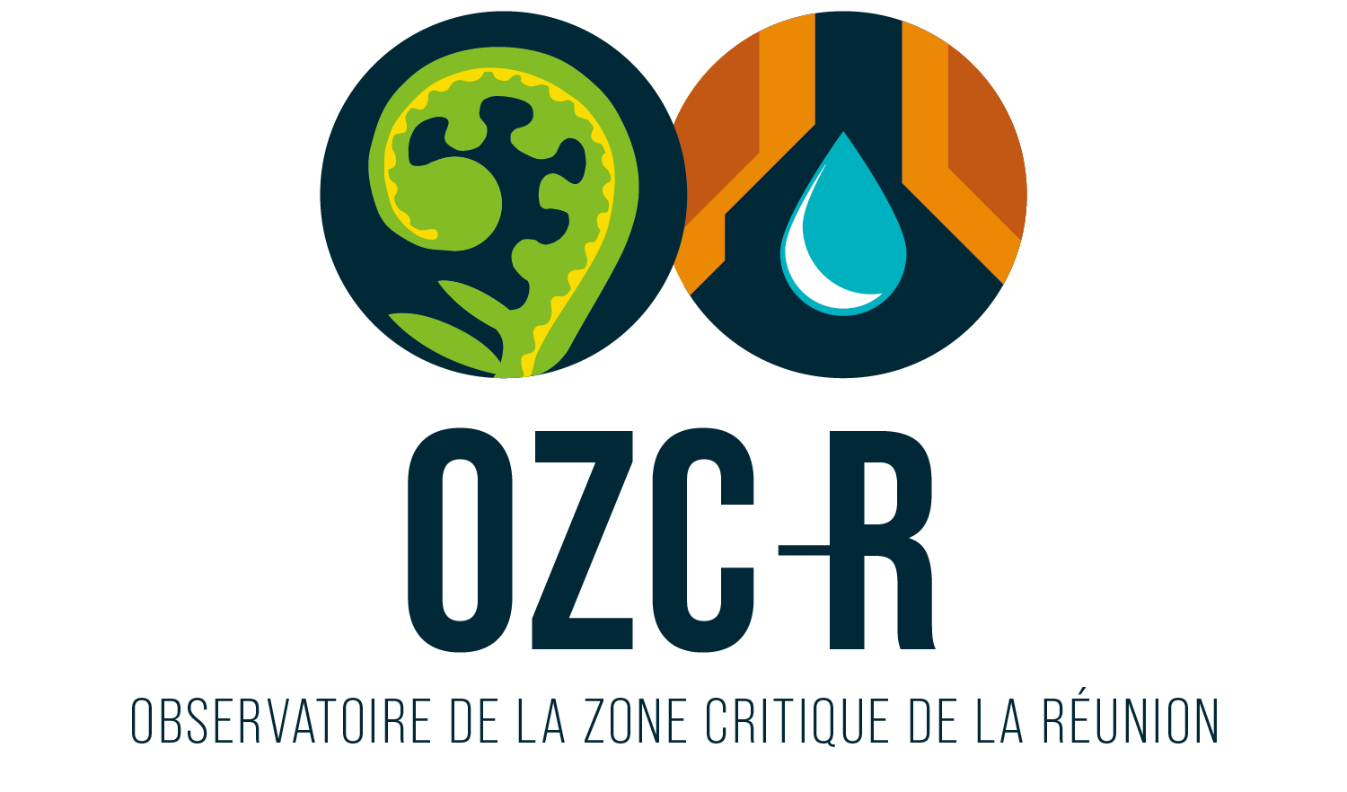 OZC-R